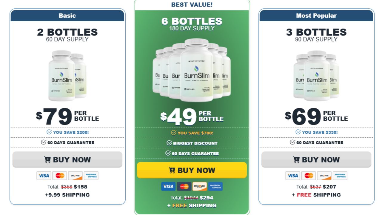 Burn Slim Reviews – Does Burn Slim Really Work?