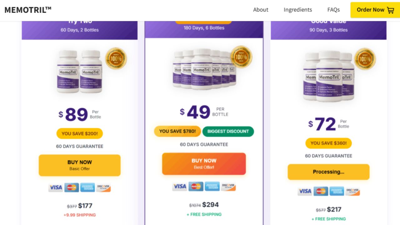 MemoTril Reviews: Is MemoTril Supplement Legit or Just Hype?